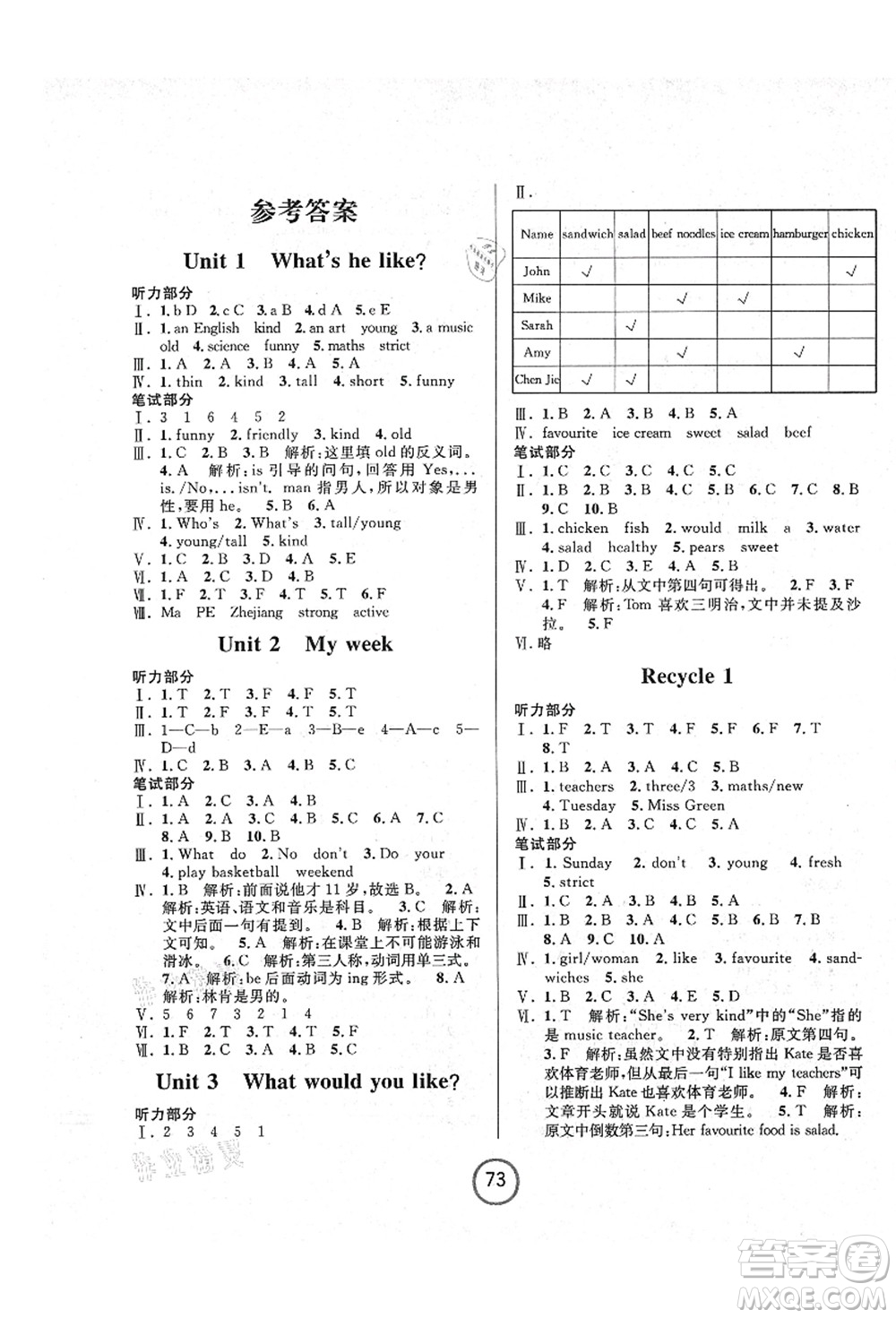 浙江大學(xué)出版社2021浙江名卷五年級英語上冊P人教PEP版答案