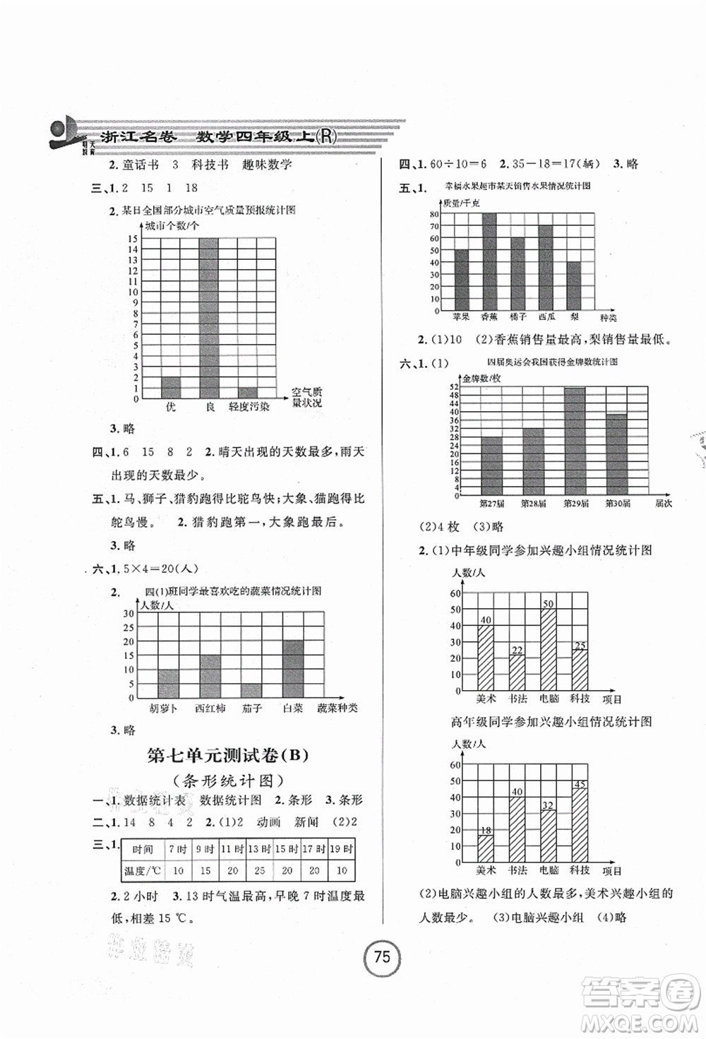 浙江大學(xué)出版社2021浙江名卷四年級數(shù)學(xué)上冊R人教版答案