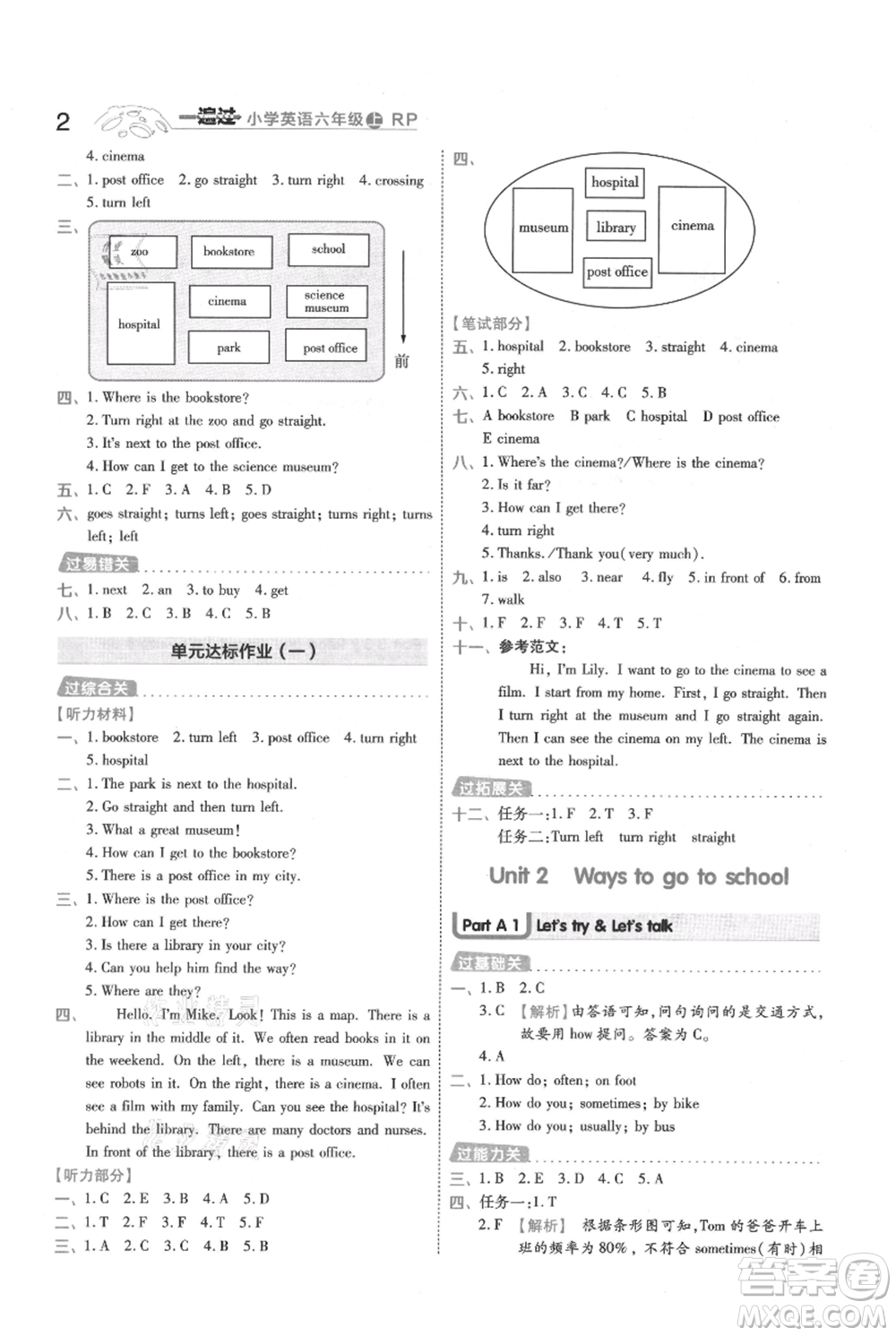 南京師范大學出版社2021一遍過六年級上冊英語人教版參考答案