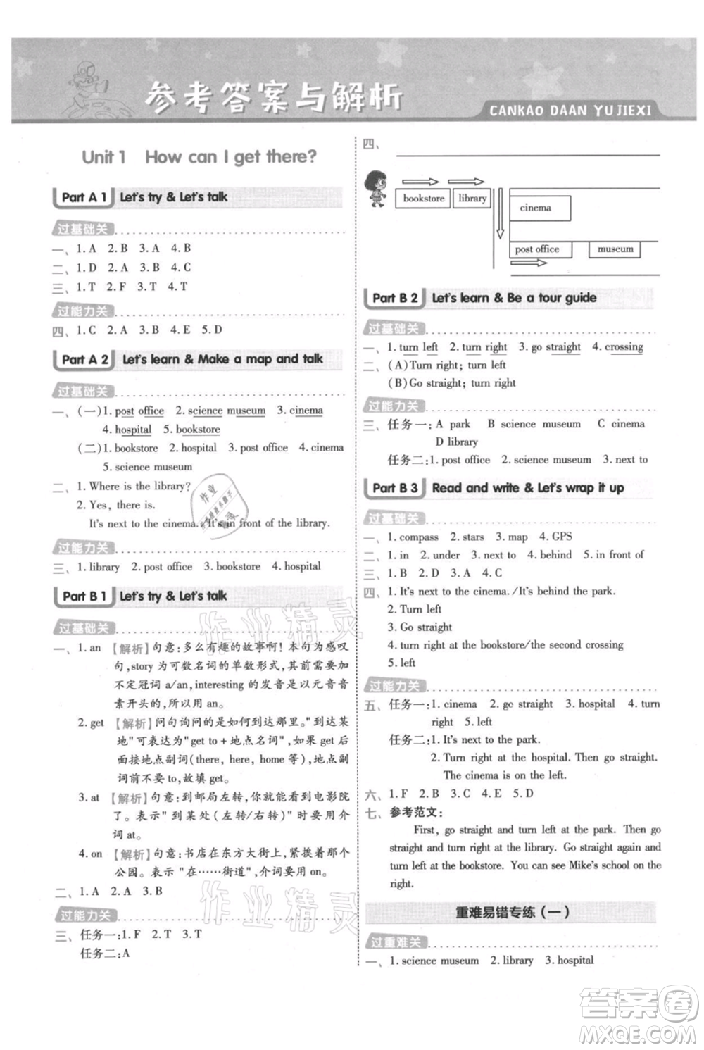 南京師范大學出版社2021一遍過六年級上冊英語人教版參考答案