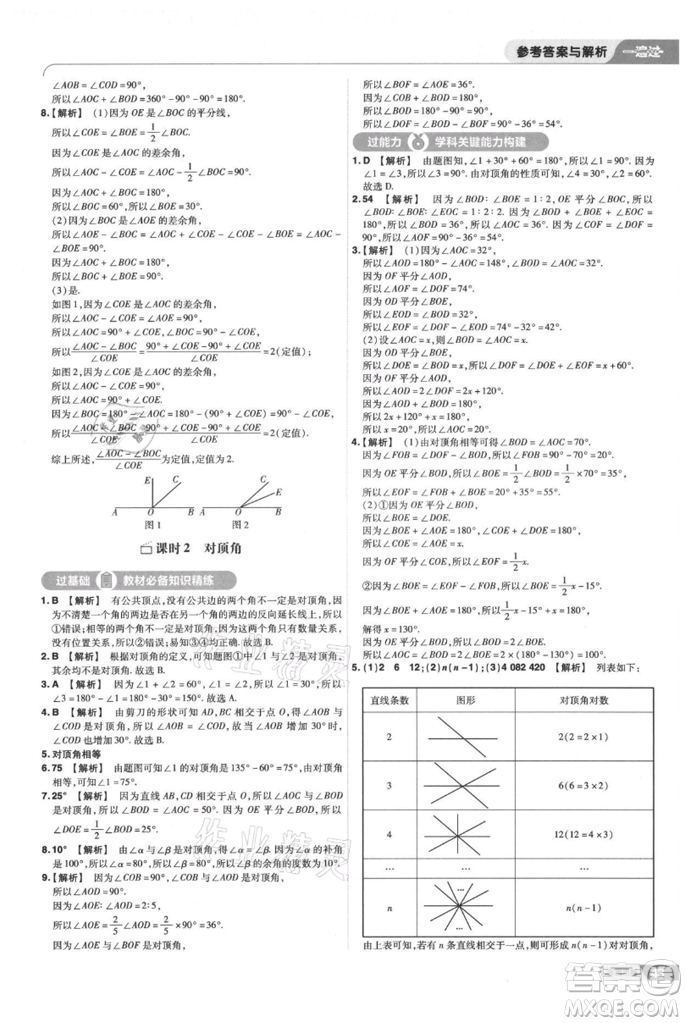 南京師范大學(xué)出版社2021一遍過七年級上冊數(shù)學(xué)蘇科版參考答案