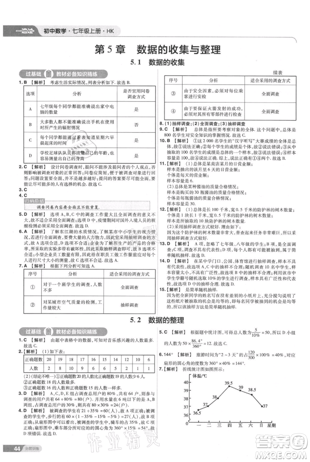 南京師范大學(xué)出版社2021一遍過七年級上冊數(shù)學(xué)滬教版參考答案