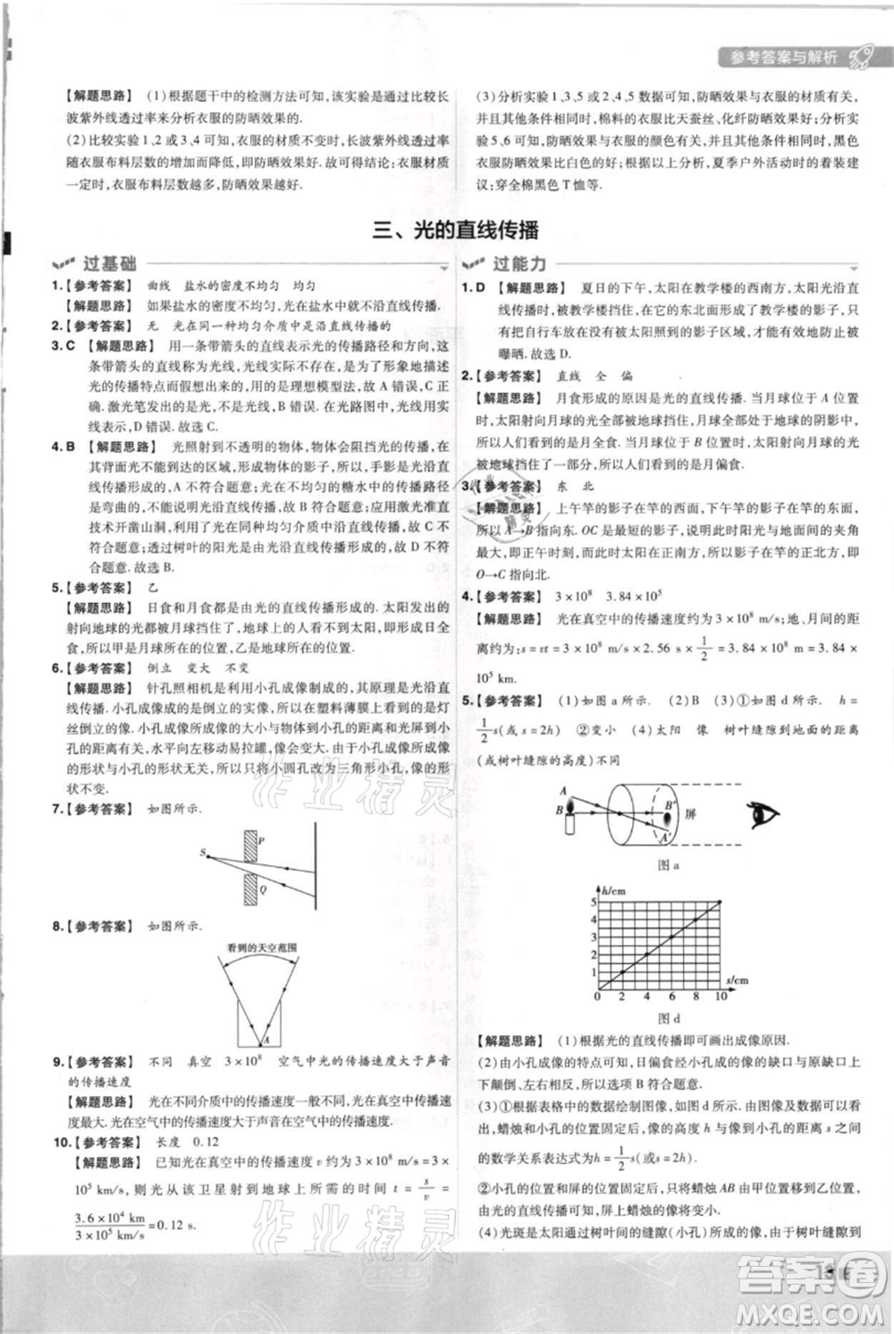 南京師范大學(xué)出版社2021一遍過八年級上冊物理蘇科版參考答案