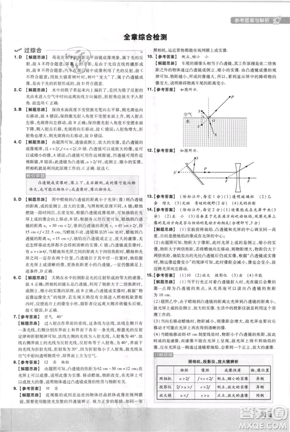 南京師范大學(xué)出版社2021一遍過八年級上冊物理蘇科版參考答案