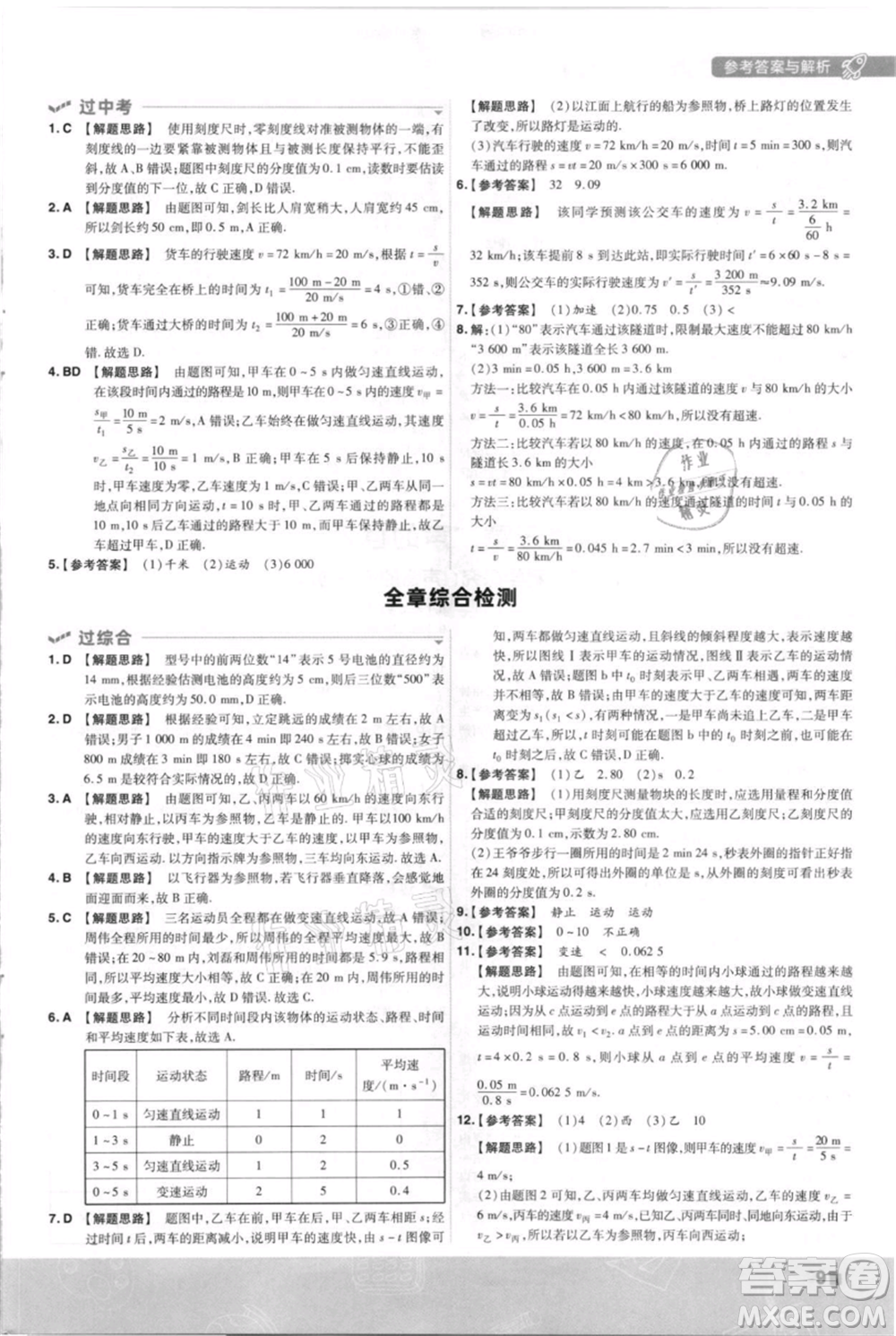 南京師范大學(xué)出版社2021一遍過八年級上冊物理滬科版參考答案