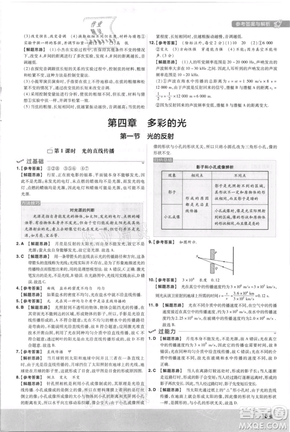 南京師范大學(xué)出版社2021一遍過八年級上冊物理滬科版參考答案