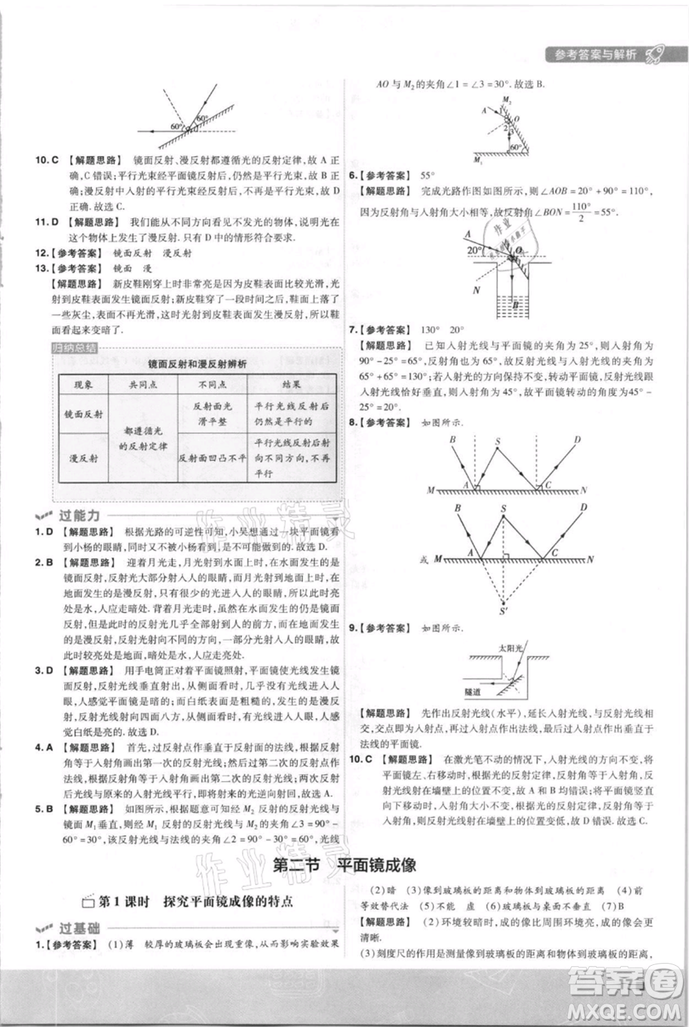 南京師范大學(xué)出版社2021一遍過八年級上冊物理滬科版參考答案