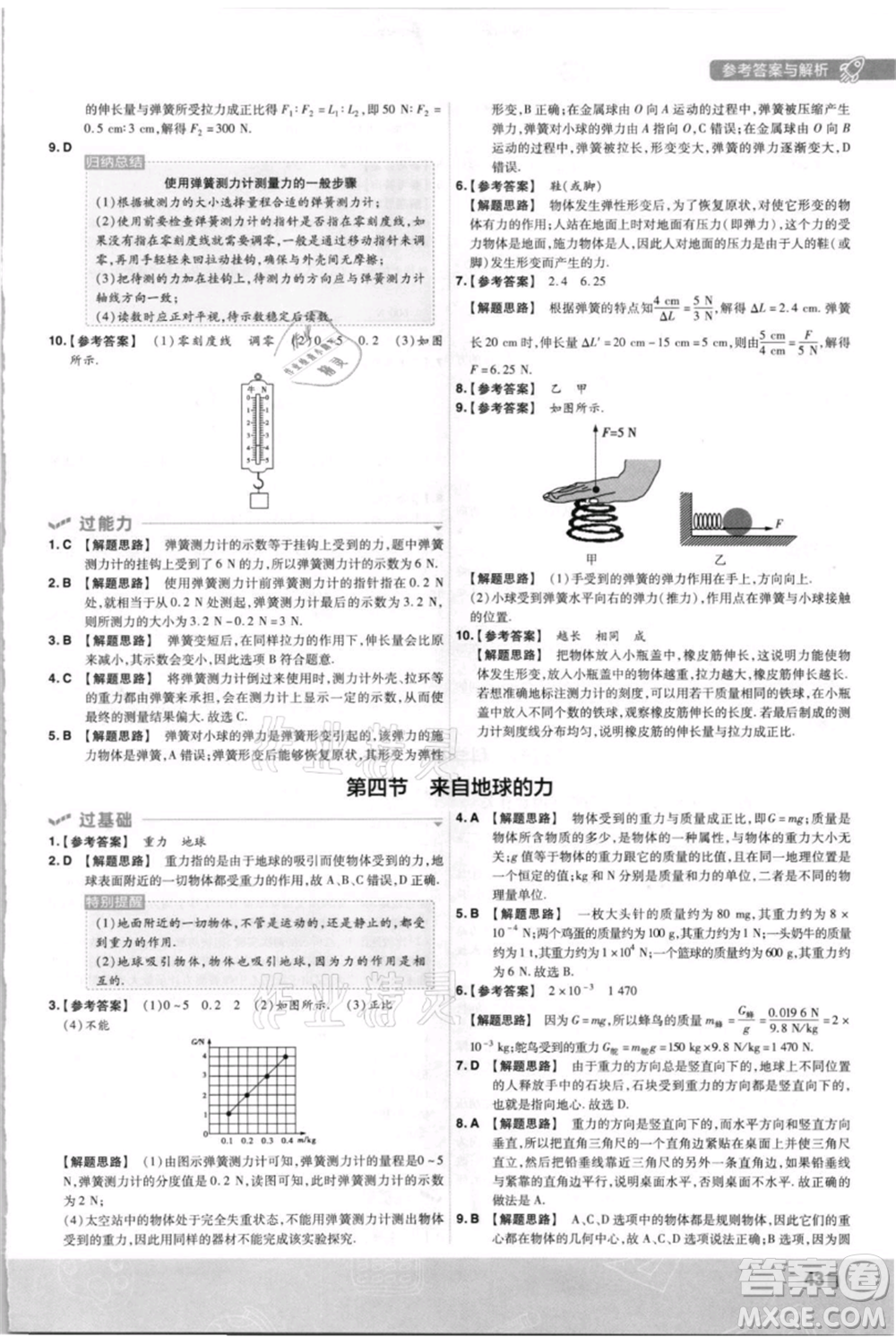 南京師范大學(xué)出版社2021一遍過八年級上冊物理滬科版參考答案