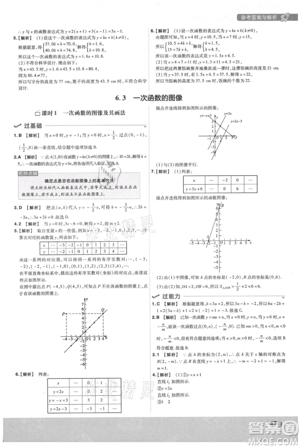 南京師范大學(xué)出版社2021一遍過八年級(jí)上冊(cè)數(shù)學(xué)蘇科版參考答案