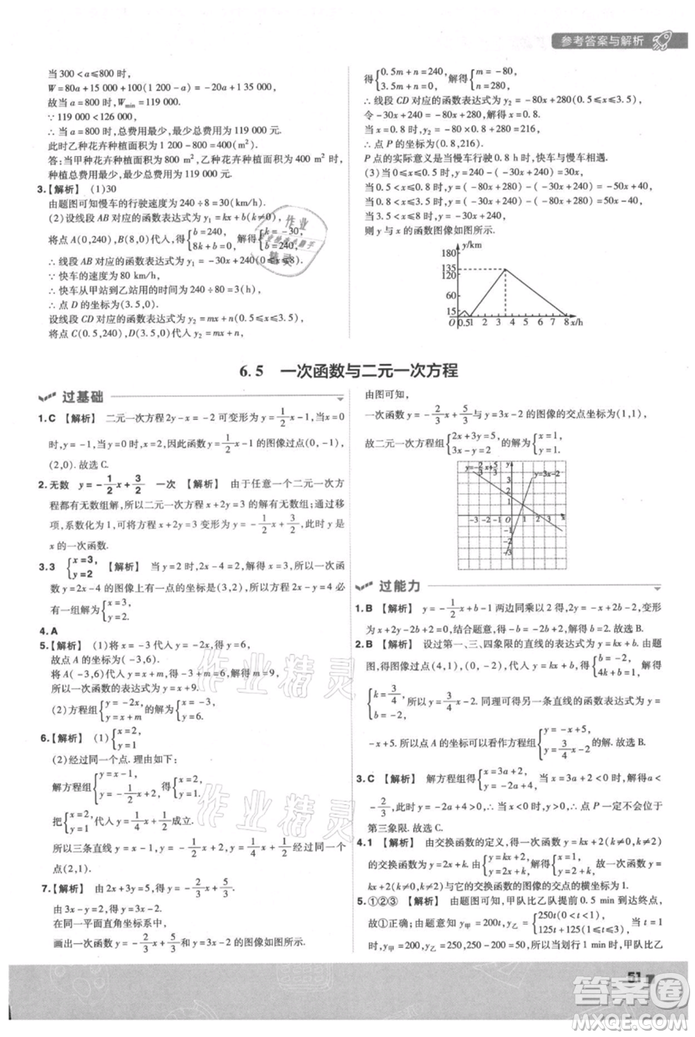 南京師范大學(xué)出版社2021一遍過八年級(jí)上冊(cè)數(shù)學(xué)蘇科版參考答案