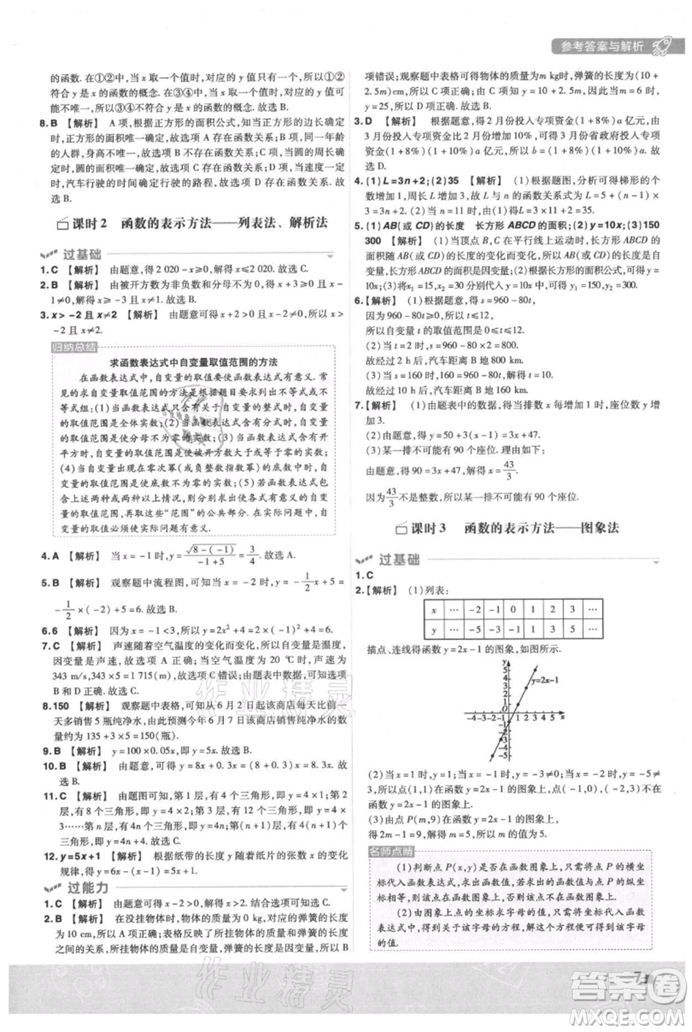 南京師范大學(xué)出版社2021一遍過八年級上冊數(shù)學(xué)滬科版參考答案