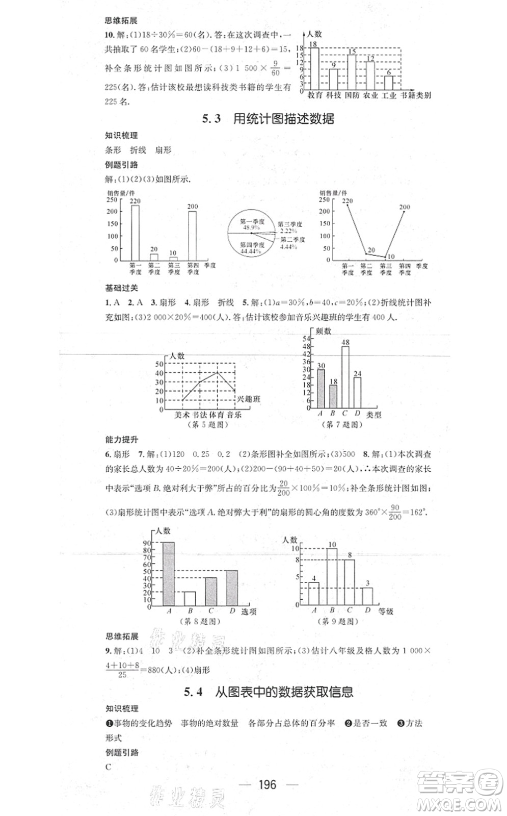 新世紀(jì)出版社2021名師測(cè)控七年級(jí)數(shù)學(xué)上冊(cè)HK滬科版答案