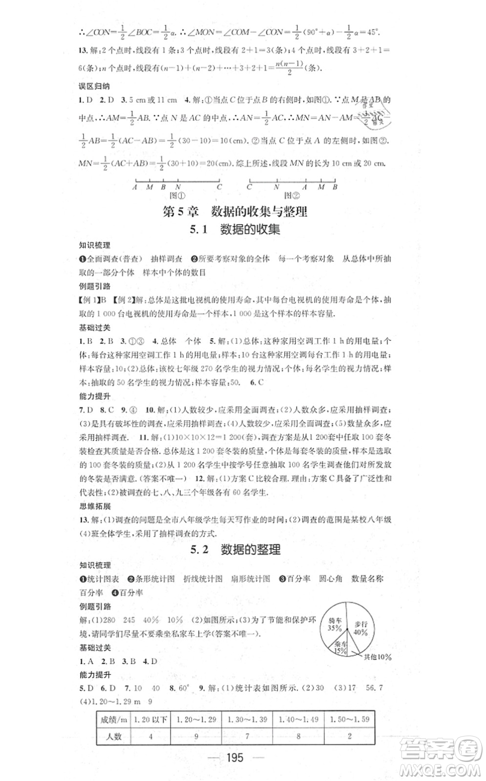 新世紀(jì)出版社2021名師測(cè)控七年級(jí)數(shù)學(xué)上冊(cè)HK滬科版答案