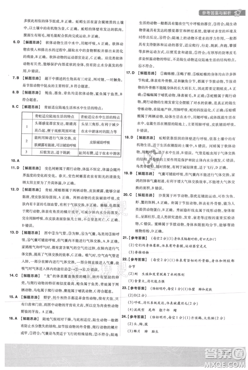 南京師范大學(xué)出版社2021一遍過八年級上冊生物人教版參考答案