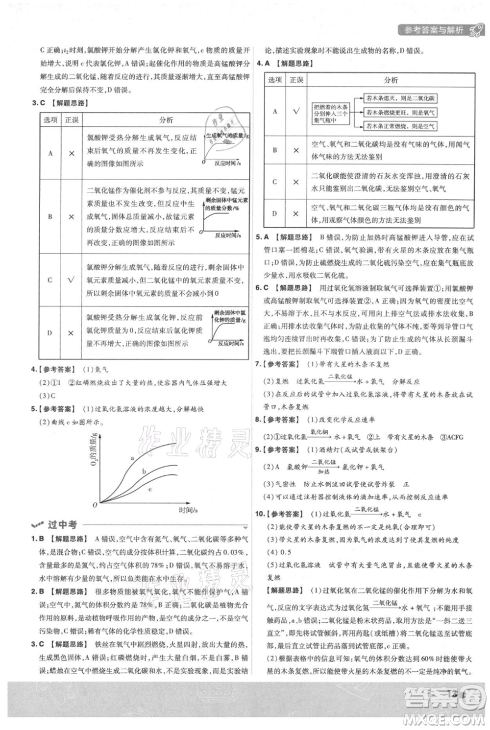 南京師范大學(xué)出版社2021一遍過九年級上冊化學(xué)人教版參考答案