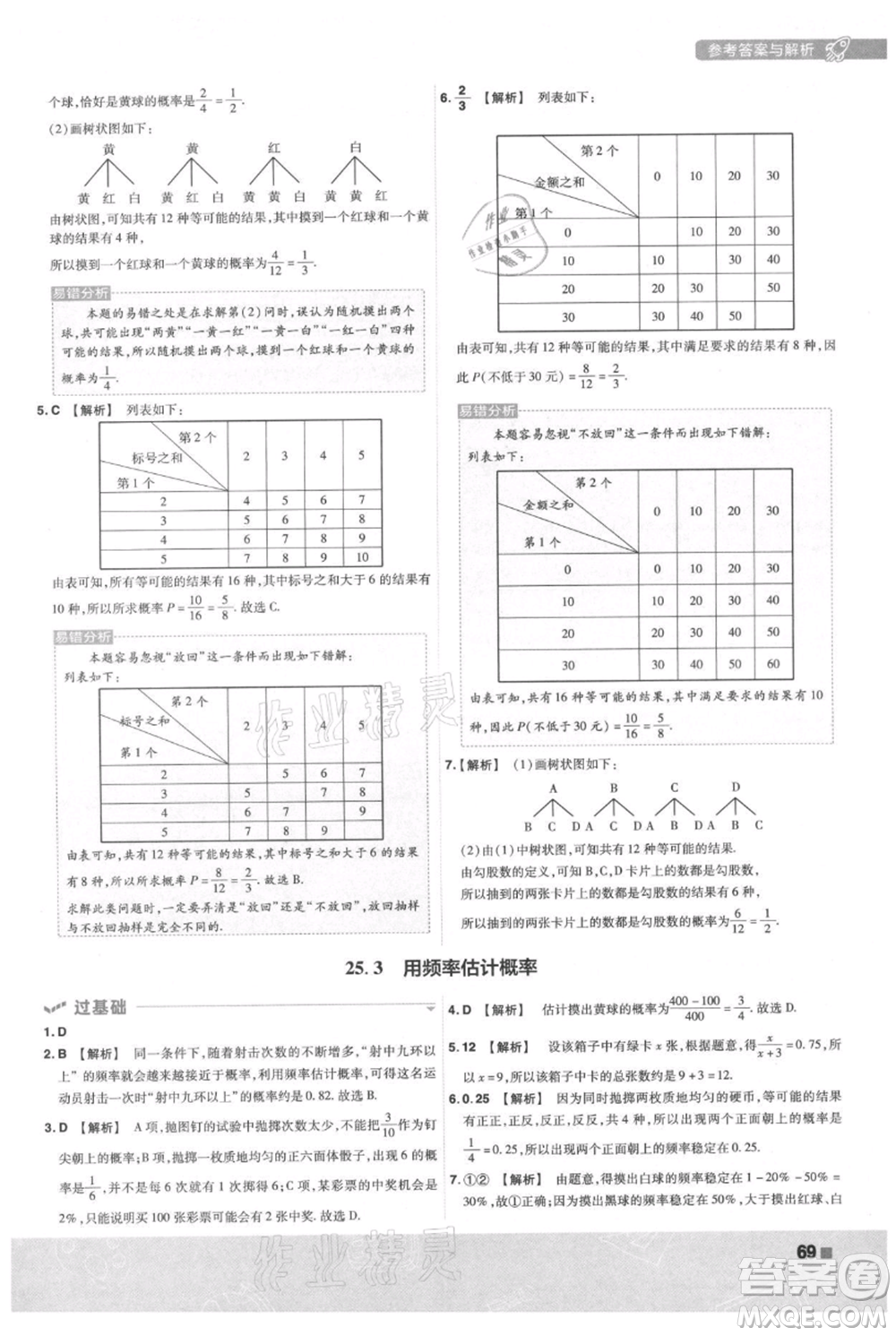 南京師范大學(xué)出版社2021一遍過(guò)九年級(jí)上冊(cè)數(shù)學(xué)人教版參考答案