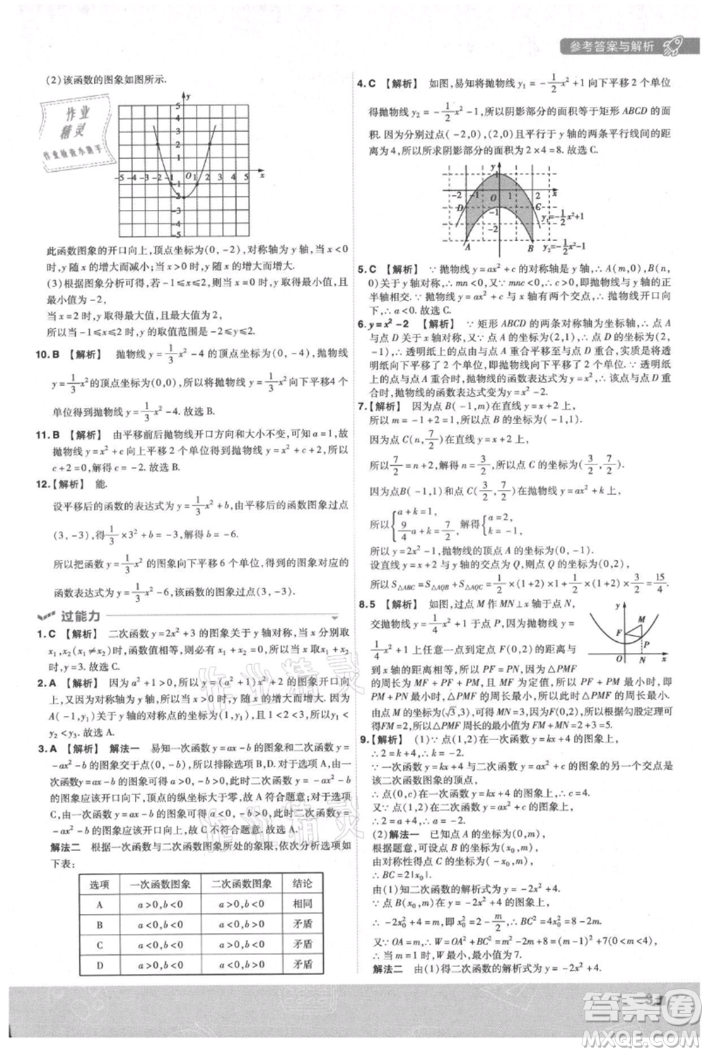 南京師范大學(xué)出版社2021一遍過(guò)九年級(jí)上冊(cè)數(shù)學(xué)滬科版參考答案