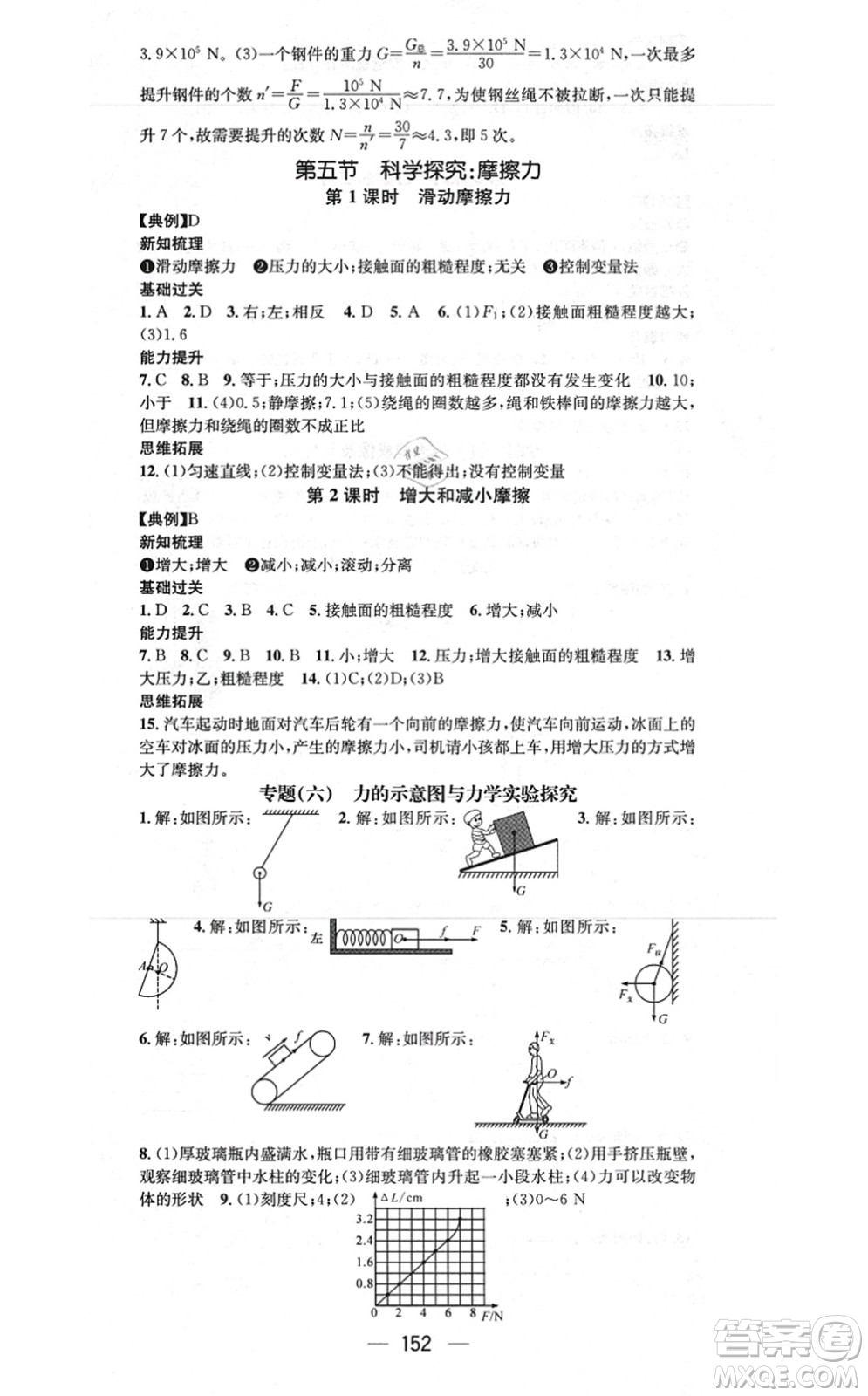 江西教育出版社2021名師測控八年級物理上冊HK滬科版答案