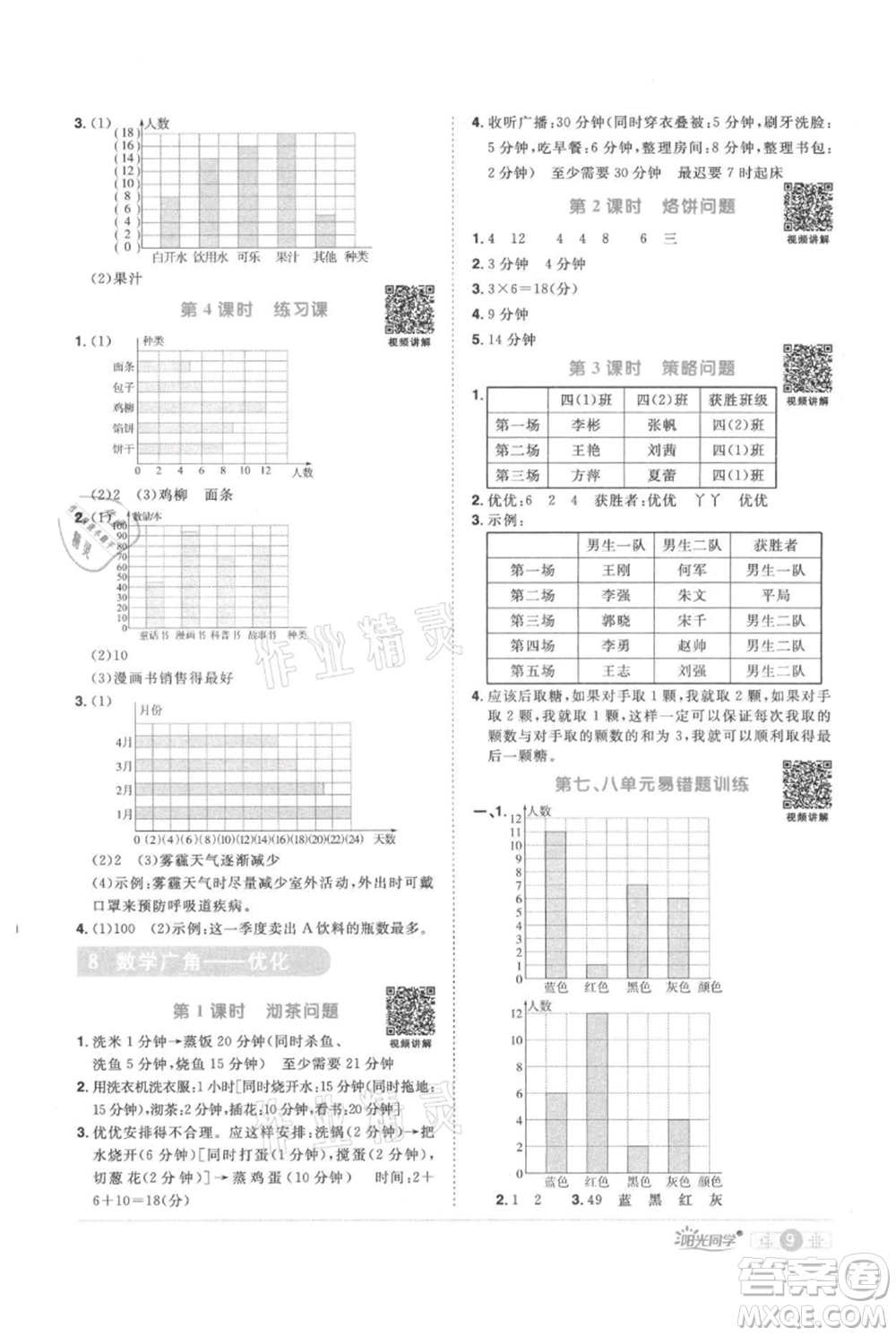 江西教育出版社2021陽光同學課時優(yōu)化作業(yè)四年級上冊數(shù)學人教版參考答案