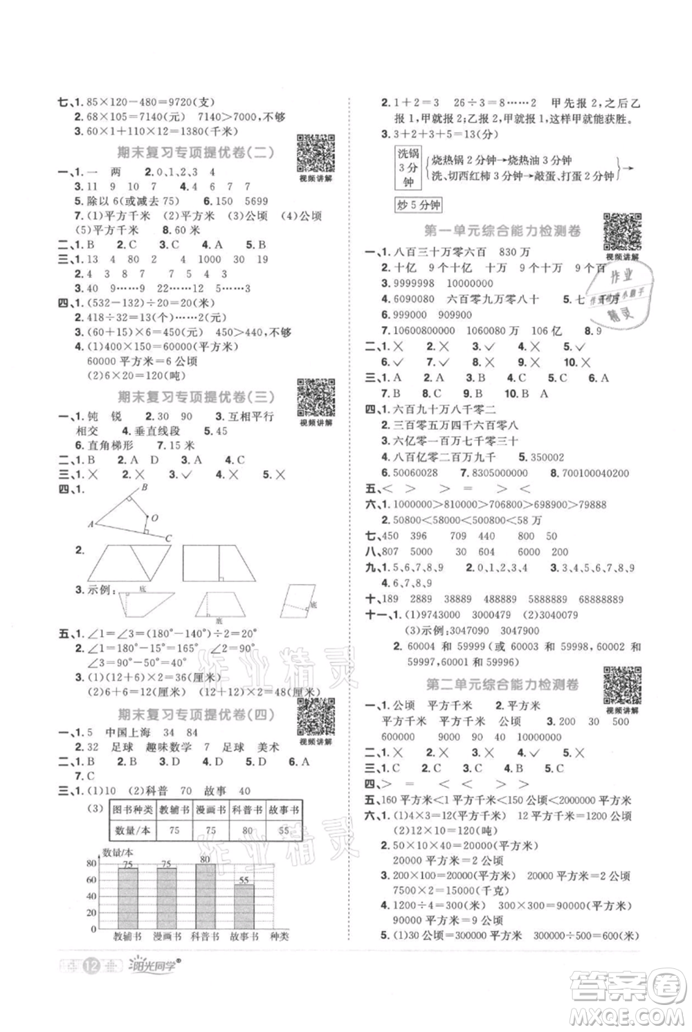 江西教育出版社2021陽光同學課時優(yōu)化作業(yè)四年級上冊數(shù)學人教版參考答案