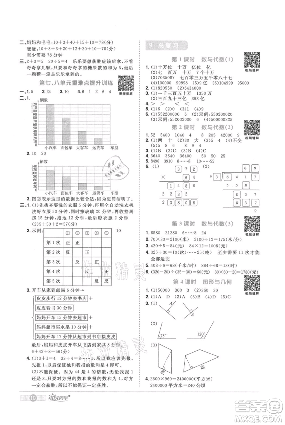 江西教育出版社2021陽光同學課時優(yōu)化作業(yè)四年級上冊數(shù)學人教版參考答案