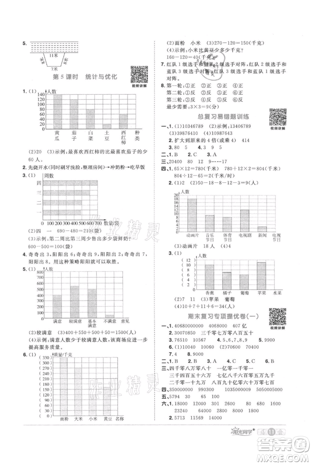 江西教育出版社2021陽光同學課時優(yōu)化作業(yè)四年級上冊數(shù)學人教版參考答案