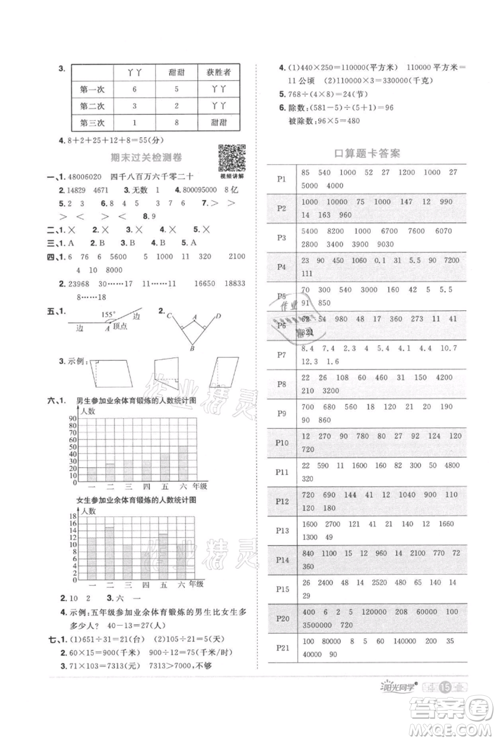 江西教育出版社2021陽光同學課時優(yōu)化作業(yè)四年級上冊數(shù)學人教版參考答案