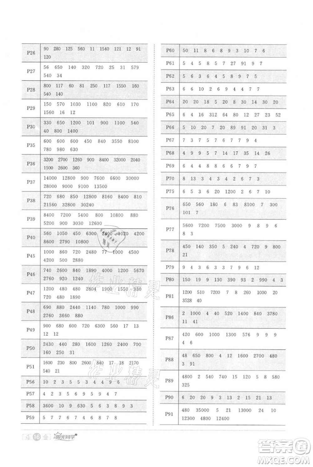 江西教育出版社2021陽光同學課時優(yōu)化作業(yè)四年級上冊數(shù)學人教版參考答案