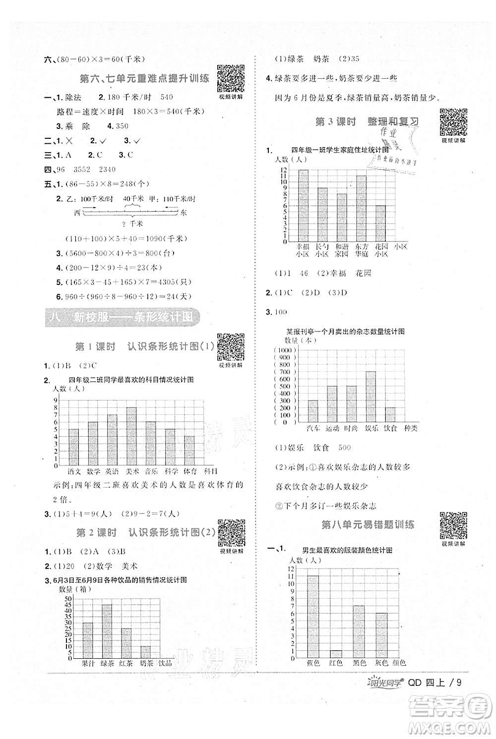 江西教育出版社2021陽光同學(xué)課時(shí)優(yōu)化作業(yè)四年級(jí)上冊(cè)數(shù)學(xué)青島版參考答案