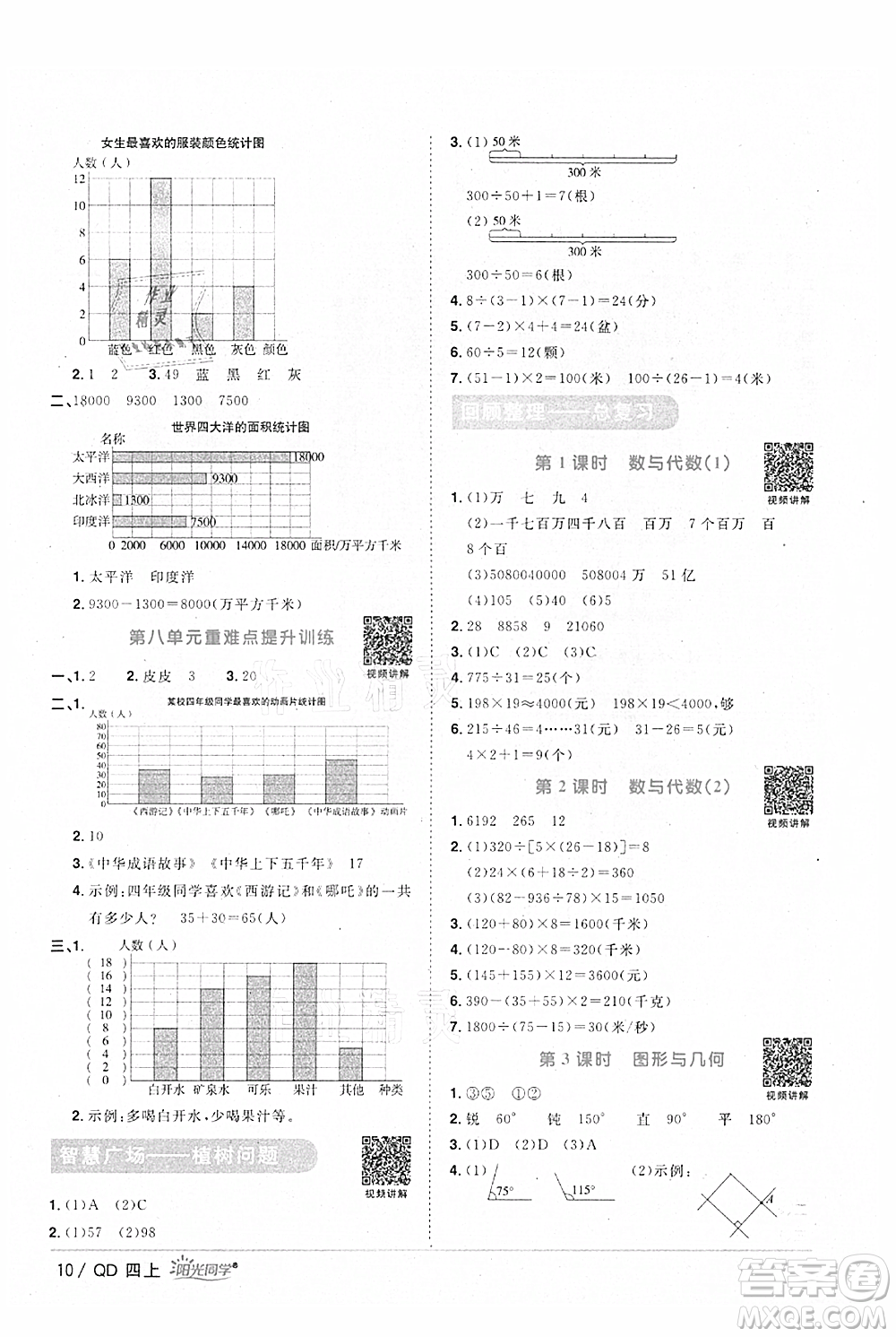 江西教育出版社2021陽光同學(xué)課時(shí)優(yōu)化作業(yè)四年級(jí)上冊(cè)數(shù)學(xué)青島版參考答案