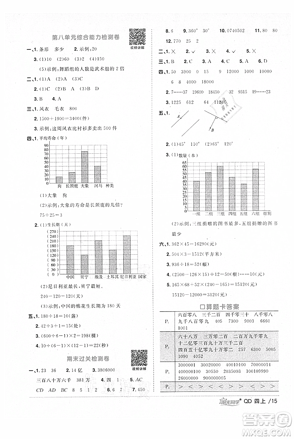 江西教育出版社2021陽光同學(xué)課時(shí)優(yōu)化作業(yè)四年級(jí)上冊(cè)數(shù)學(xué)青島版參考答案