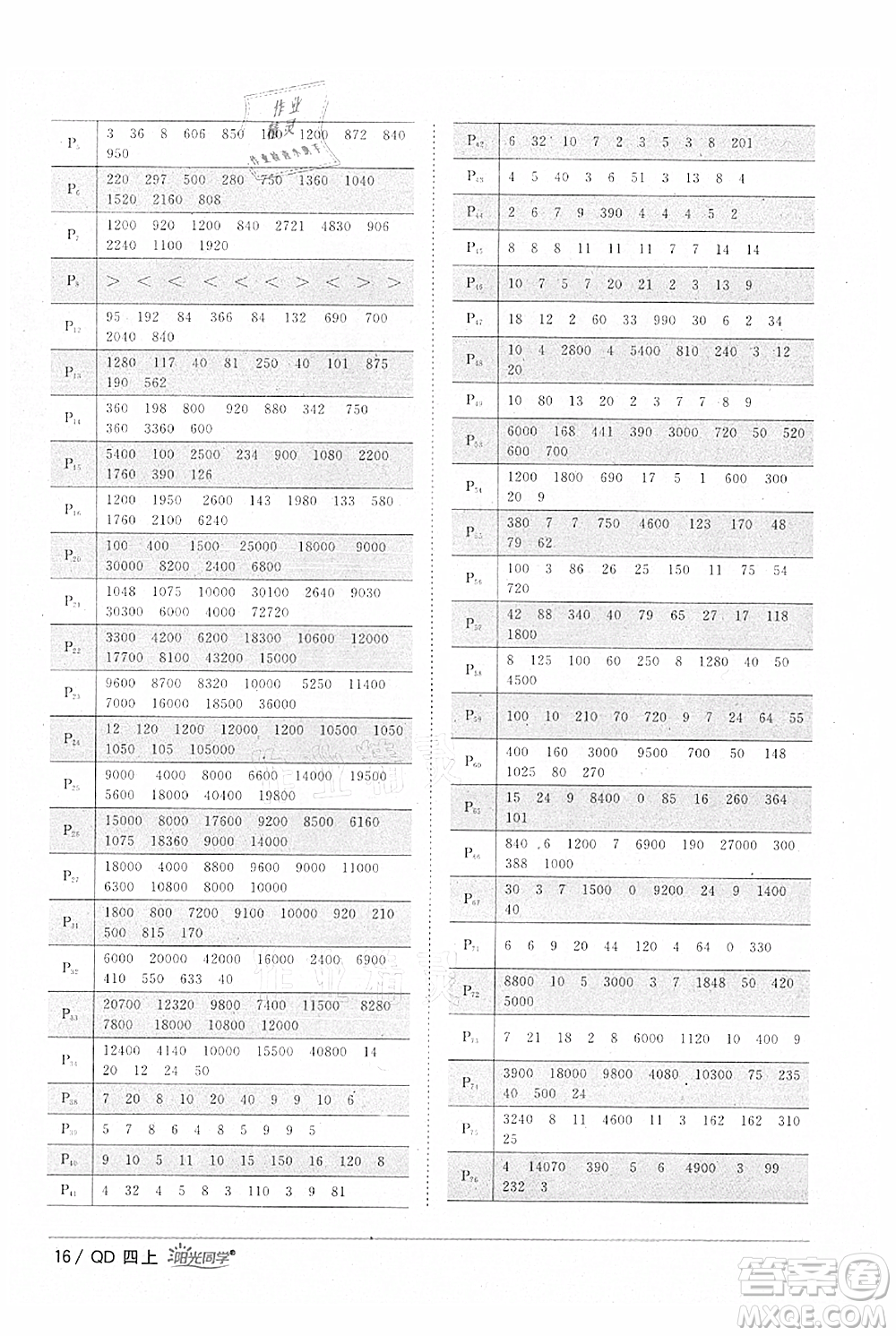 江西教育出版社2021陽光同學(xué)課時(shí)優(yōu)化作業(yè)四年級(jí)上冊(cè)數(shù)學(xué)青島版參考答案