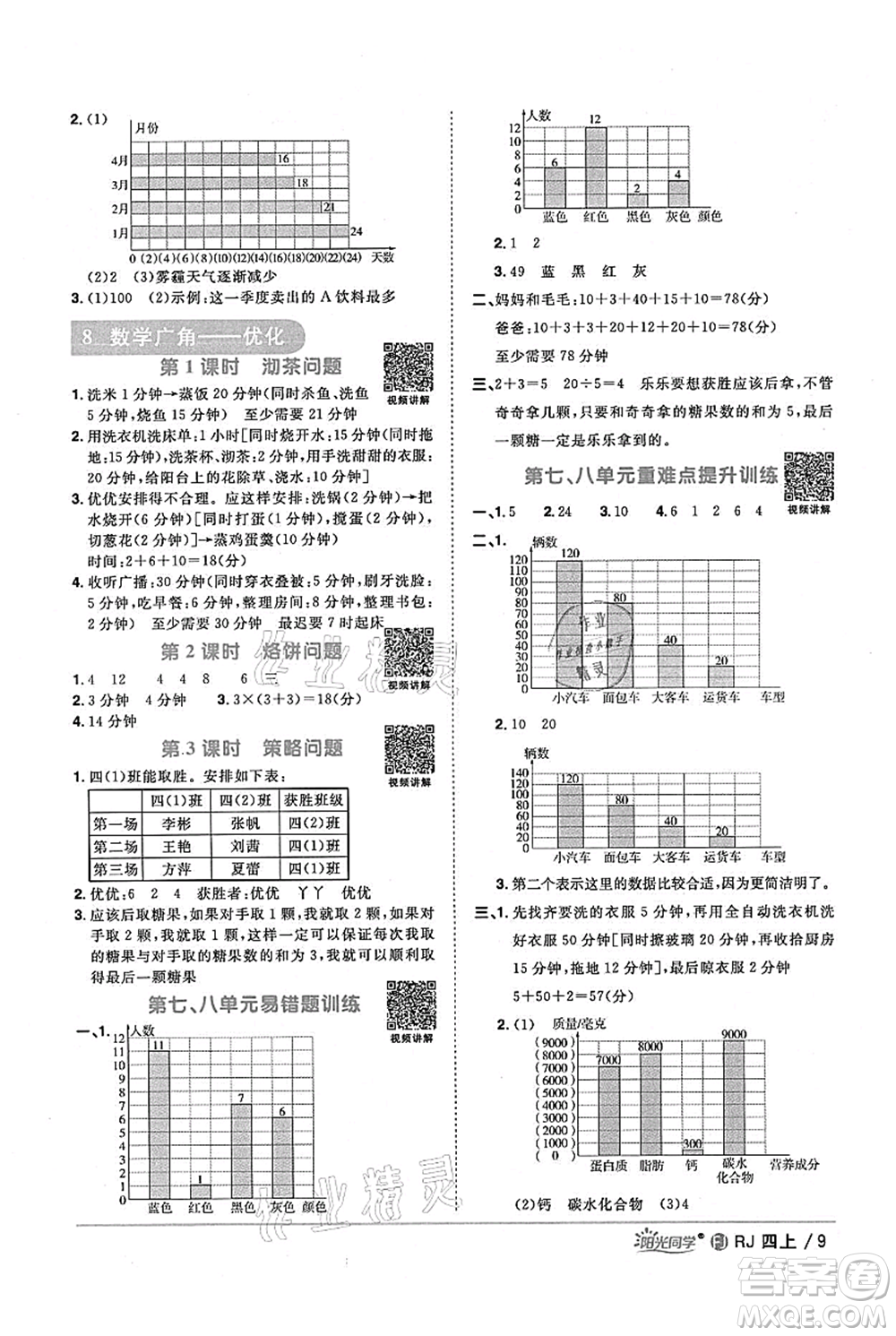 福建少年兒童出版社2021陽光同學(xué)課時優(yōu)化作業(yè)四年級上冊數(shù)學(xué)人教版福建專版參考答案