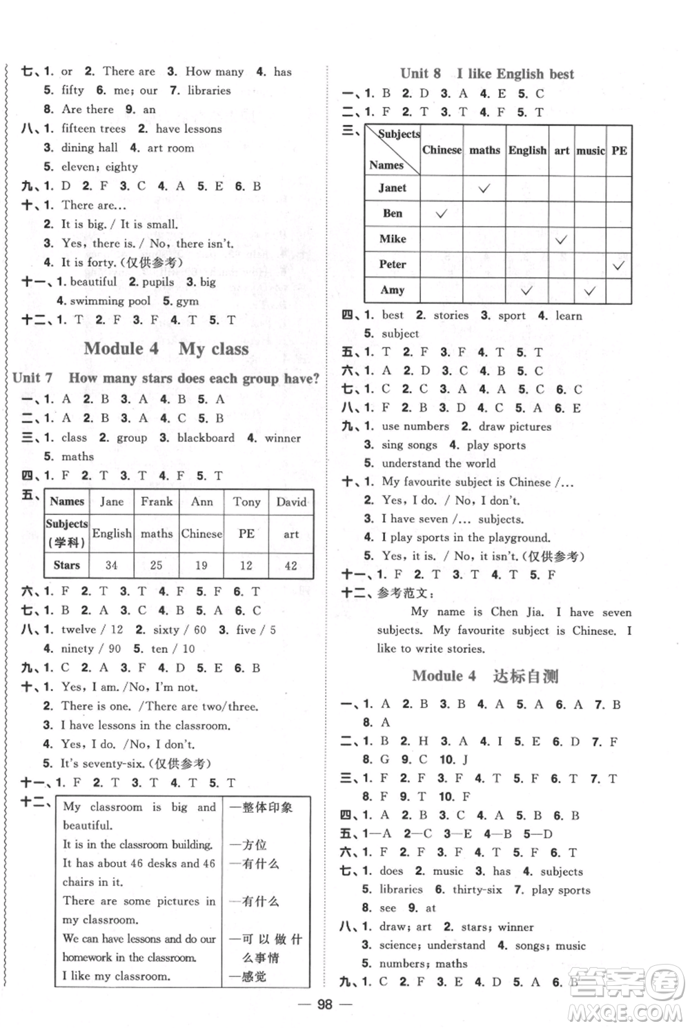 江西教育出版社2021陽光同學課時優(yōu)化作業(yè)四年級上冊英語教育科學版參考答案