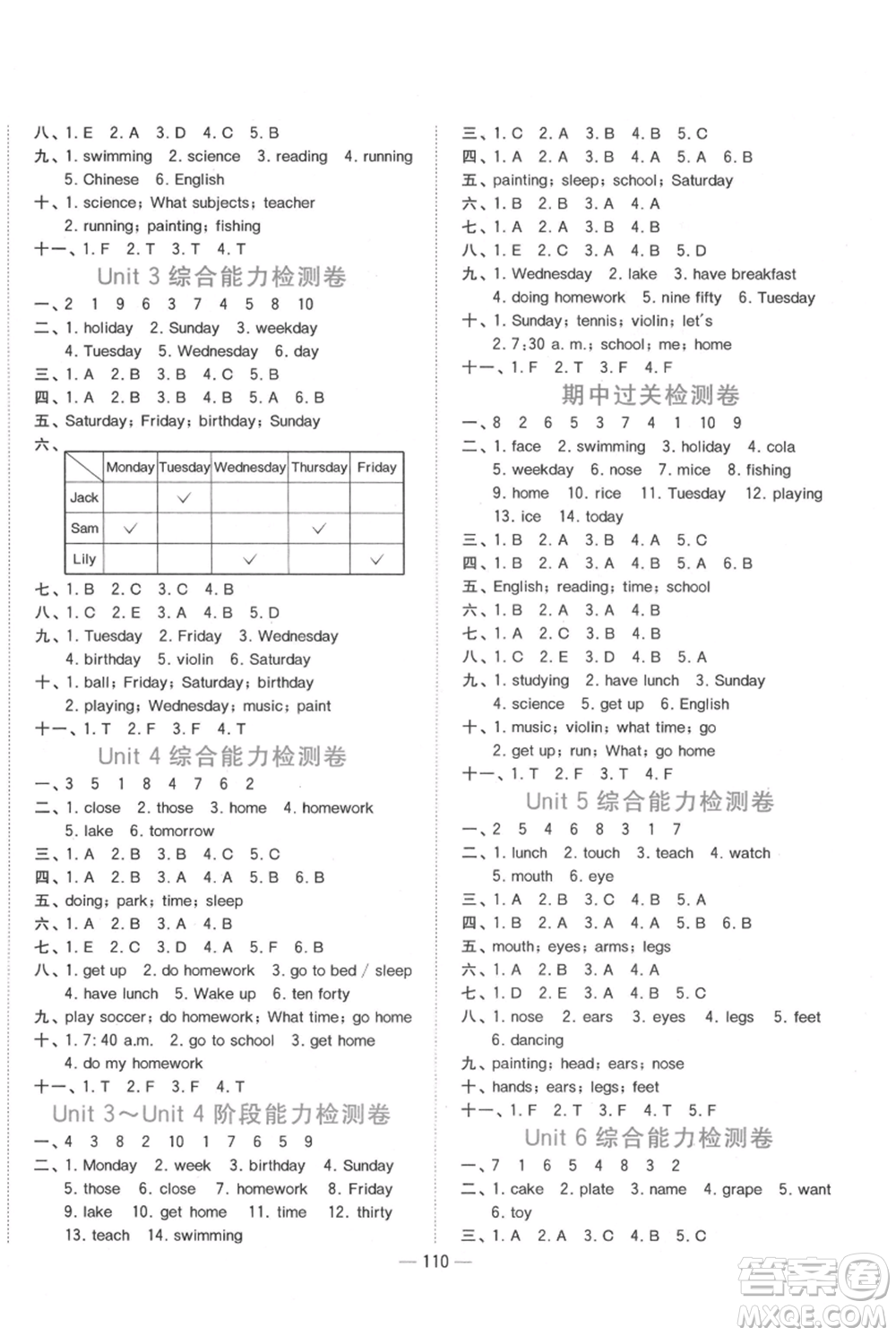 江西教育出版社2021陽(yáng)光同學(xué)課時(shí)優(yōu)化作業(yè)四年級(jí)上冊(cè)英語(yǔ)廣東人民版參考答案