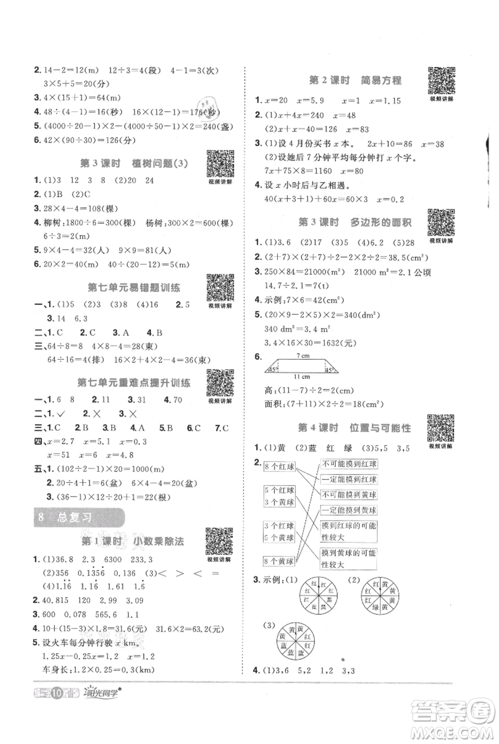 江西教育出版社2021陽光同學(xué)課時優(yōu)化作業(yè)五年級上冊數(shù)學(xué)人教版參考答案