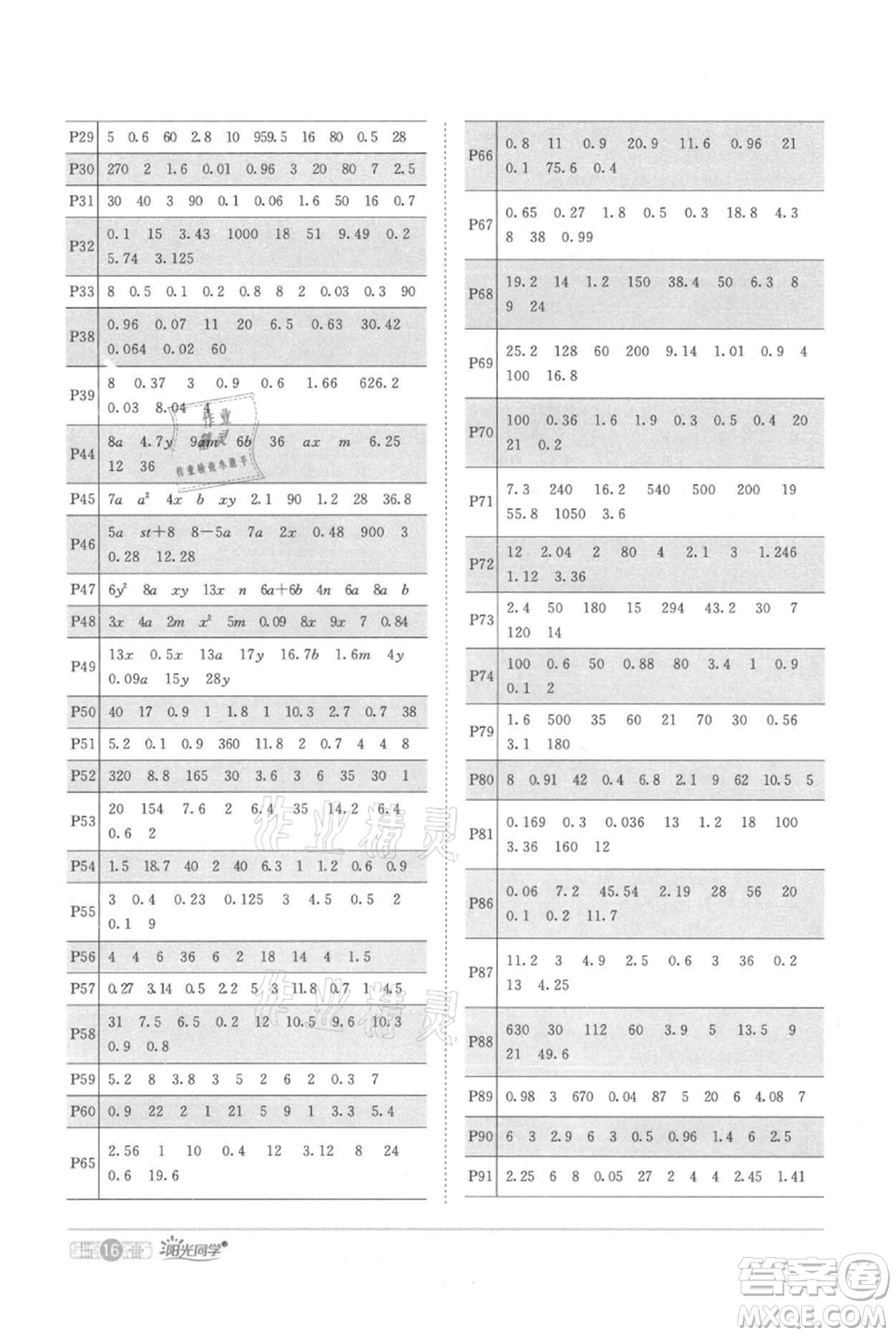 江西教育出版社2021陽光同學(xué)課時優(yōu)化作業(yè)五年級上冊數(shù)學(xué)人教版參考答案