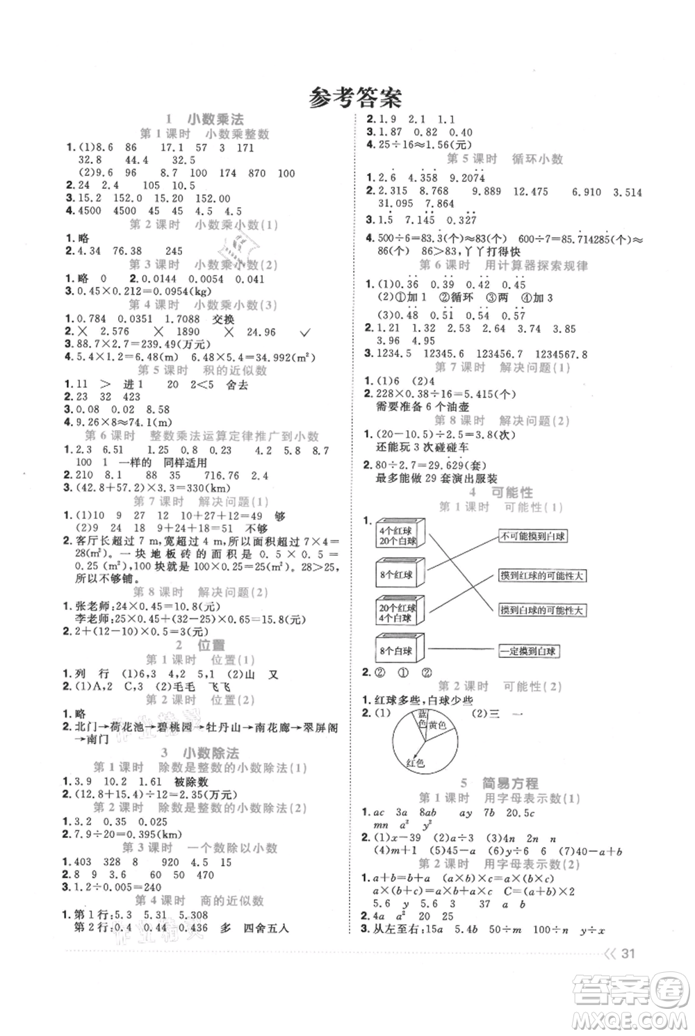 福建少年兒童出版社2021陽光同學(xué)課時(shí)優(yōu)化作業(yè)五年級上冊數(shù)學(xué)人教版福建專版參考答案