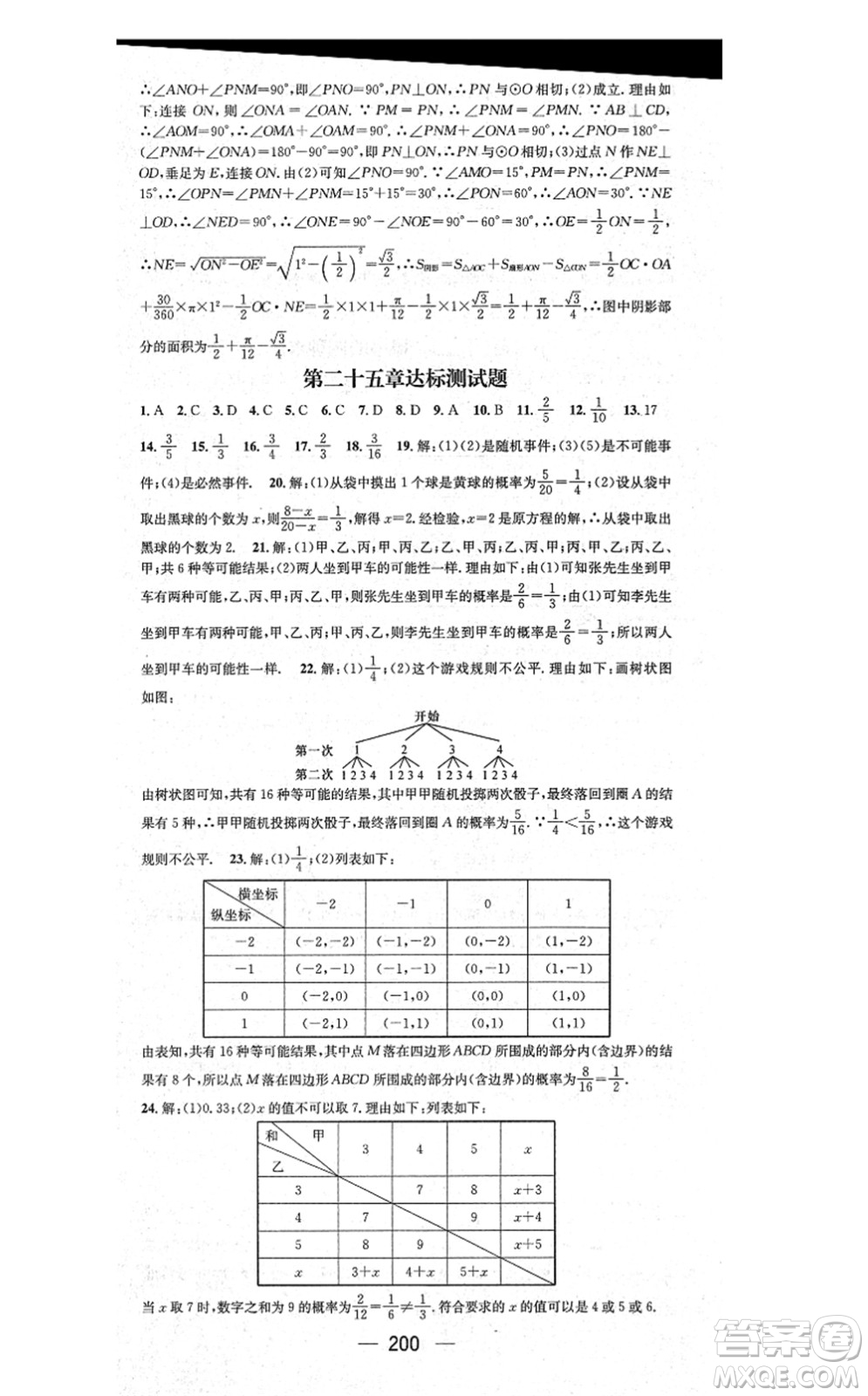 江西教育出版社2021名師測控九年級數學上冊RJ人教版答案