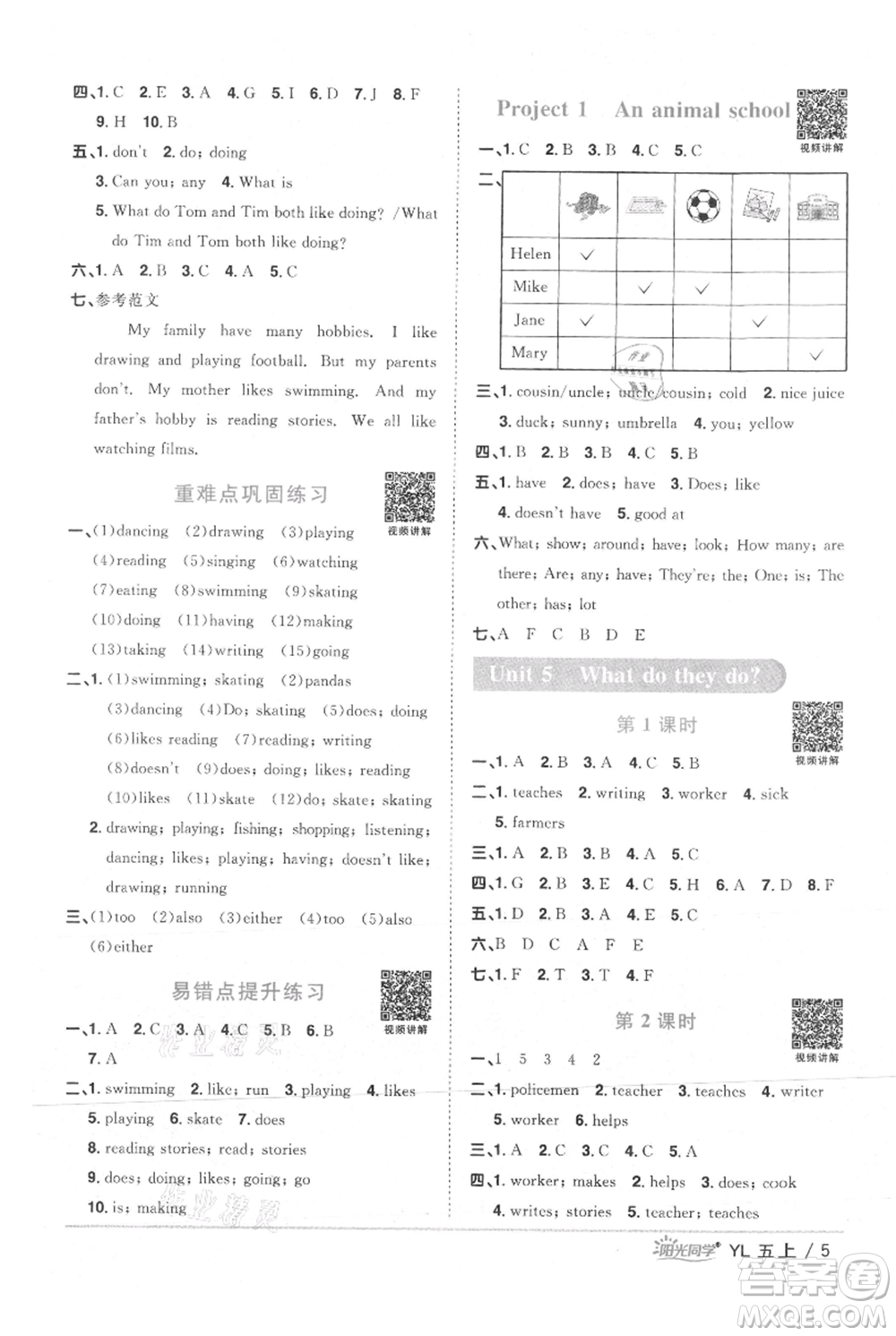 江西教育出版社2021陽光同學課時優(yōu)化作業(yè)五年級上冊英語譯林版參考答案