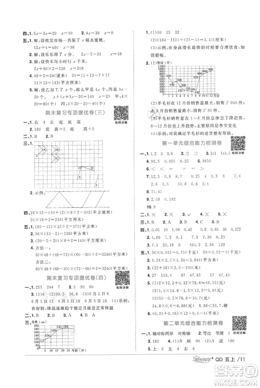 江西教育出版社2021陽(yáng)光同學(xué)課時(shí)優(yōu)化作業(yè)五年級(jí)上冊(cè)數(shù)學(xué)青島版參考答案