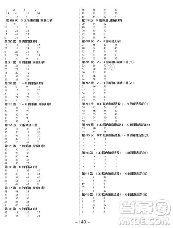 開明出版社2021全品學(xué)練考數(shù)學(xué)二年級上冊RJ人教版答案