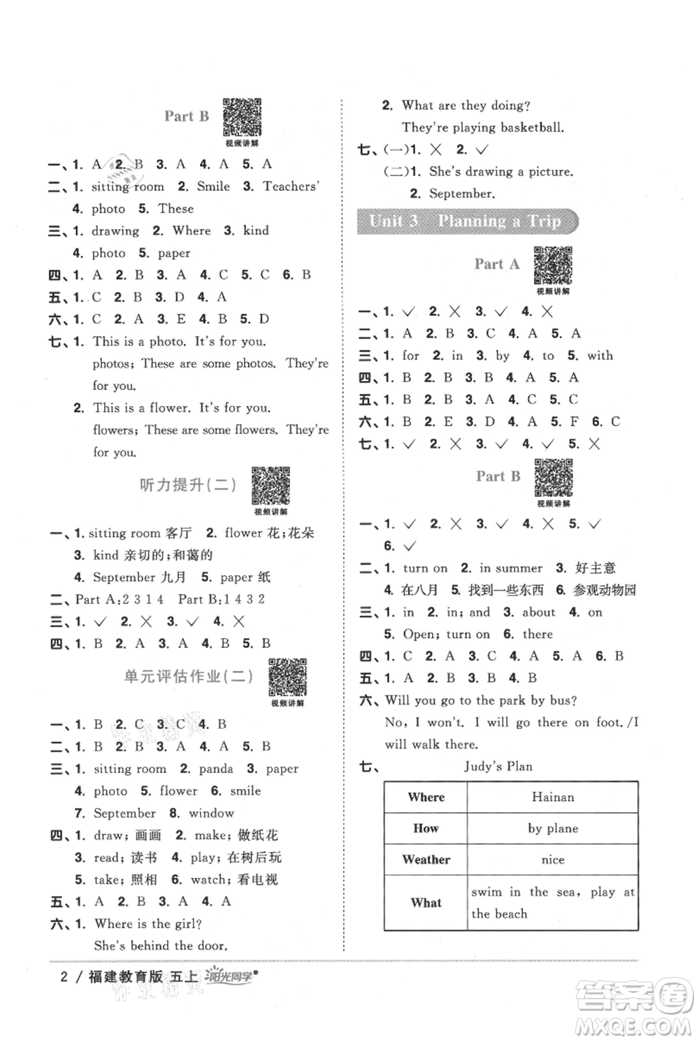 江西教育出版社2021陽光同學(xué)課時優(yōu)化作業(yè)五年級上冊英語福建教育版參考答案