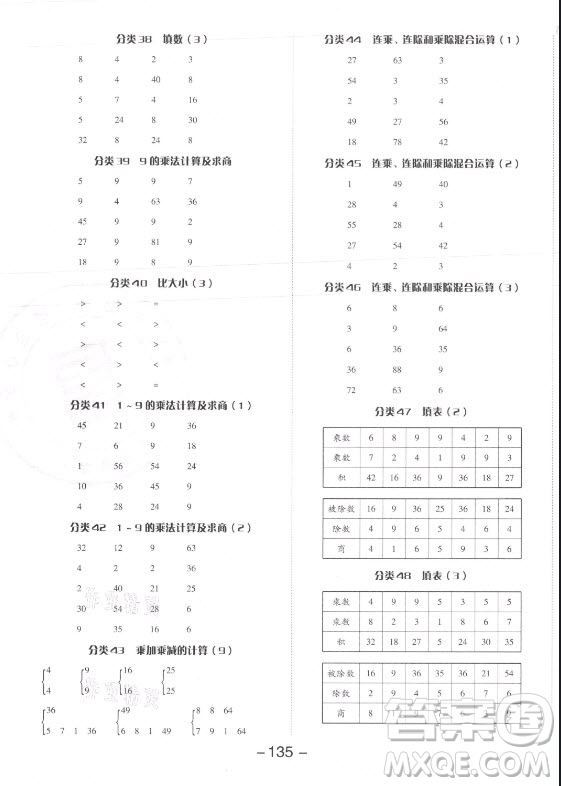 開明出版社2021全品學(xué)練考數(shù)學(xué)二年級上冊SJ蘇教版答案