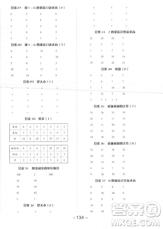 開明出版社2021全品學(xué)練考數(shù)學(xué)二年級上冊SJ蘇教版答案