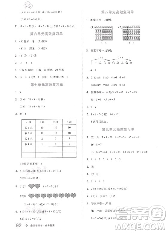 開明出版社2021全品學(xué)練考數(shù)學(xué)二年級上冊BS北師版答案