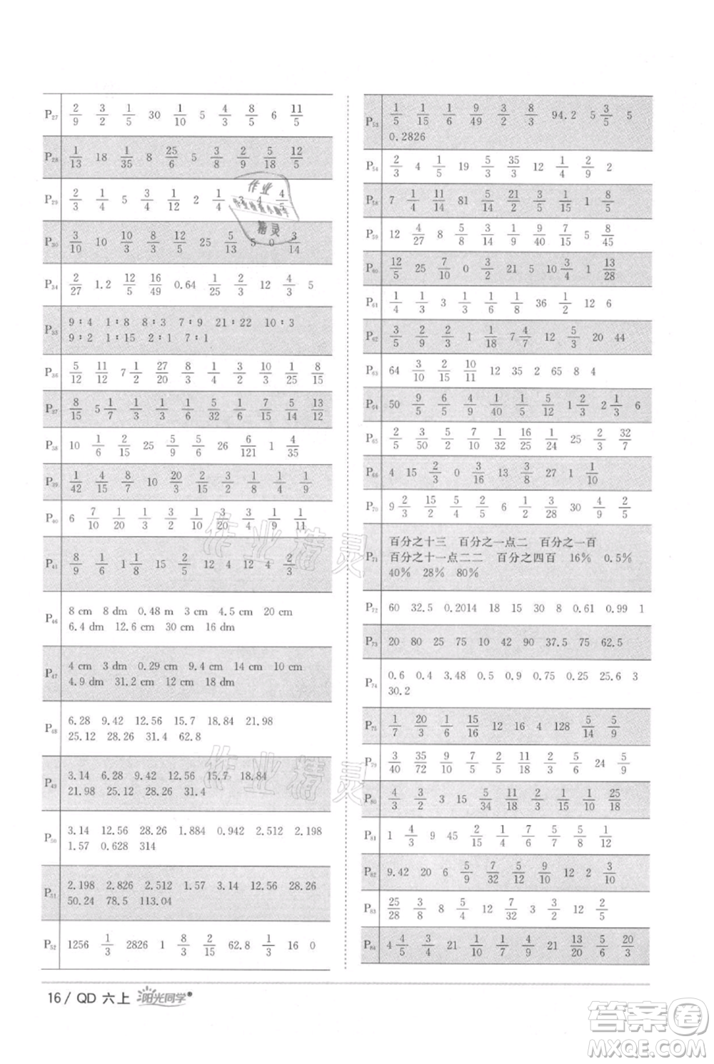 江西教育出版社2021陽(yáng)光同學(xué)課時(shí)優(yōu)化作業(yè)六年級(jí)上冊(cè)數(shù)學(xué)青島版參考答案