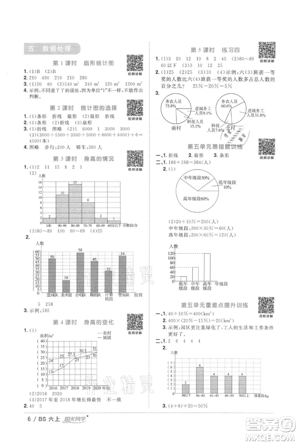 江西教育出版社2021陽(yáng)光同學(xué)課時(shí)優(yōu)化作業(yè)六年級(jí)上冊(cè)數(shù)學(xué)北師大版參考答案