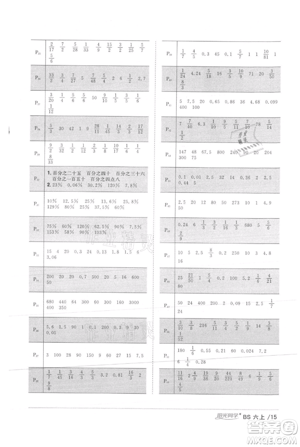 江西教育出版社2021陽(yáng)光同學(xué)課時(shí)優(yōu)化作業(yè)六年級(jí)上冊(cè)數(shù)學(xué)北師大版參考答案