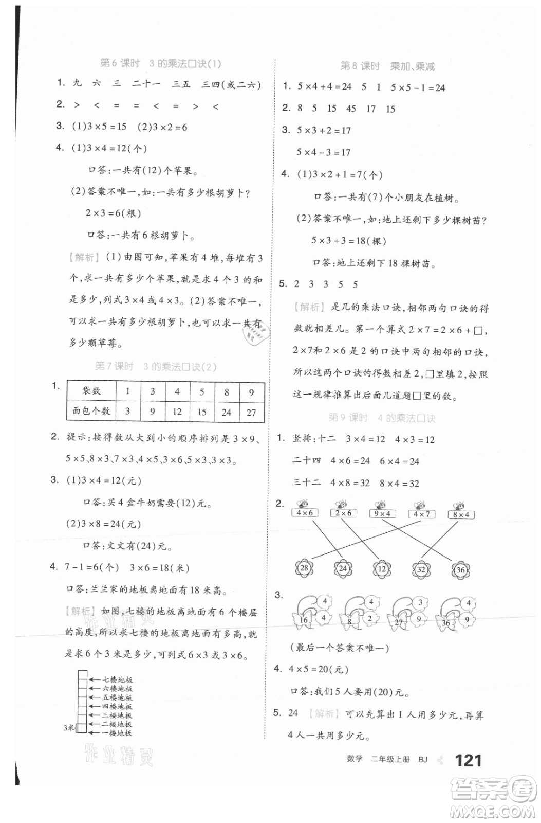 開明出版社2021全品學(xué)練考數(shù)學(xué)二年級(jí)上冊(cè)BJ北京版答案